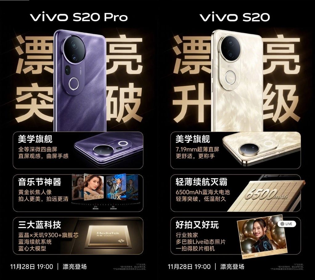 vivo s20