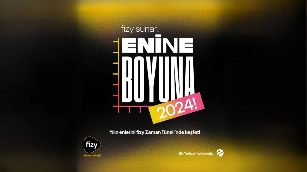 Dijital müzik platformu fizy, 2024’ün “en”lerini açıkladı