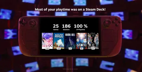Steam Replay 2024 oyunculara oyun istatistiklerini getiriyor