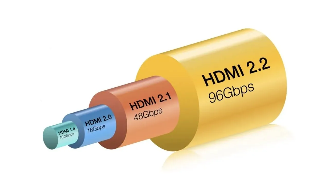 HDMI 2.2 ile görüntü ve ses teknolojisinde yeni standart