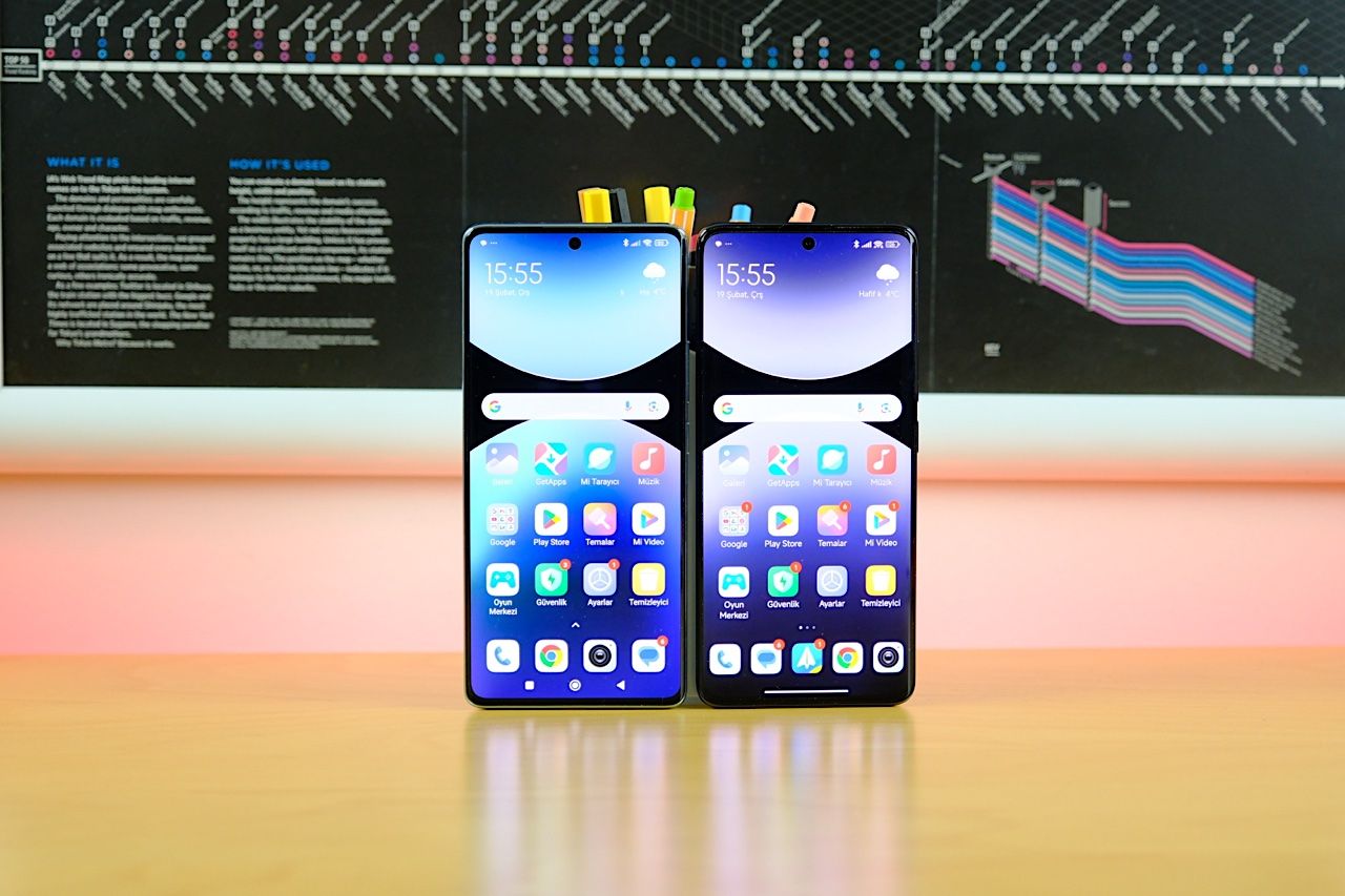 Redmi Note 14 Pro 5G İncelemesi