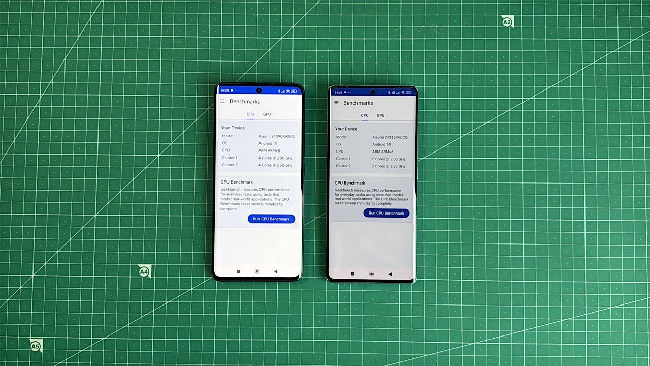 Redmi Note 14 Pro 5G İncelemesi