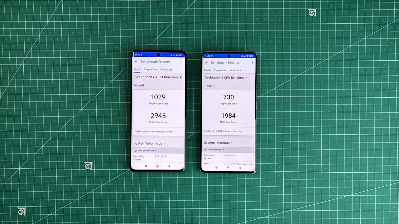 redmi note 14 pro 4g inceleme