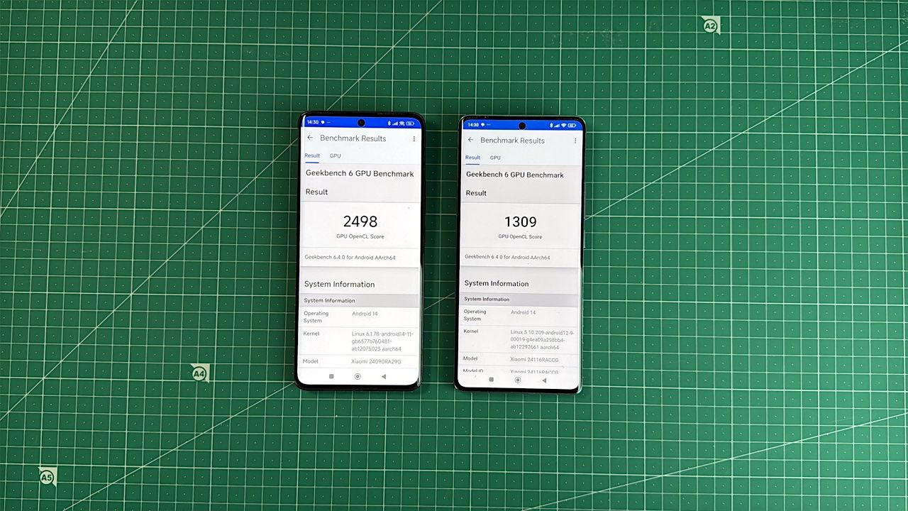 Redmi Note 14 Pro 5G İncelemesi