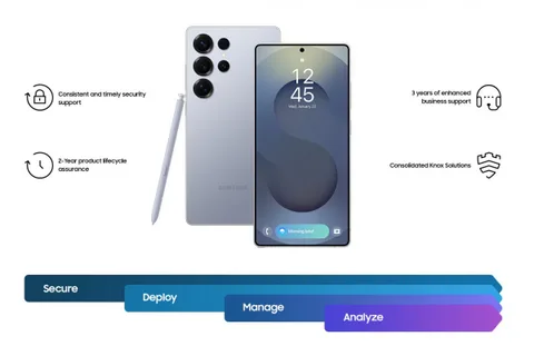 Samsung Galaxy S25 Enterprise Edition modelleri sekiz Android güncellemesi alacak