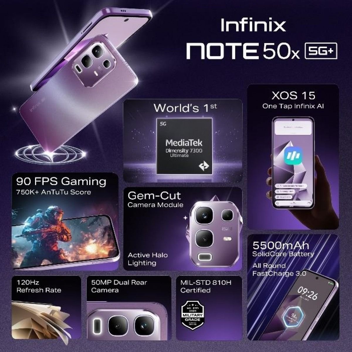 Infinix Note 50x, güçlü işlemcisi ve uzun pil ömrüyle tanıtıldı