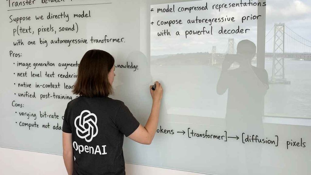 openai görsel üretme