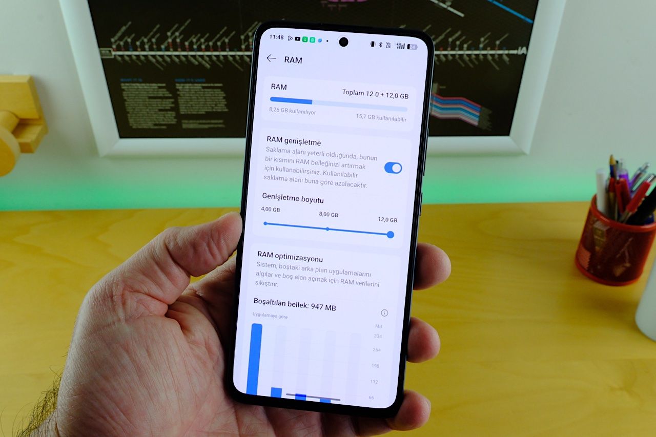 Oppo Reno13 F 5G İncelemesi