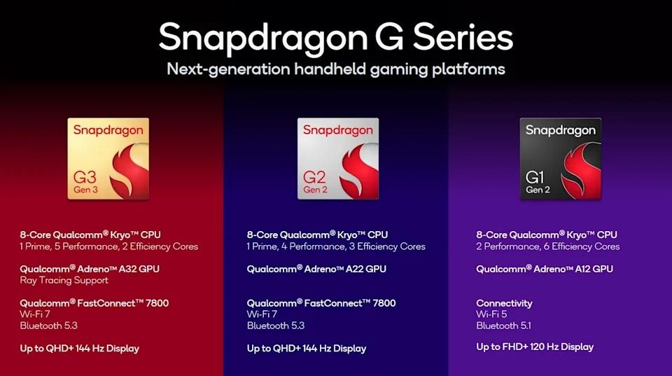 qualcomm snapdragon g
