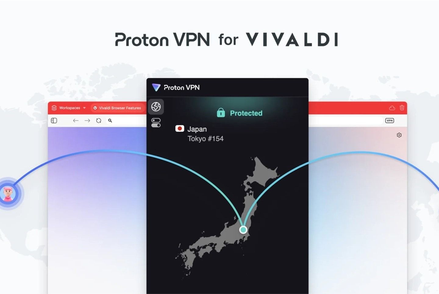 vivaldi proton vpn