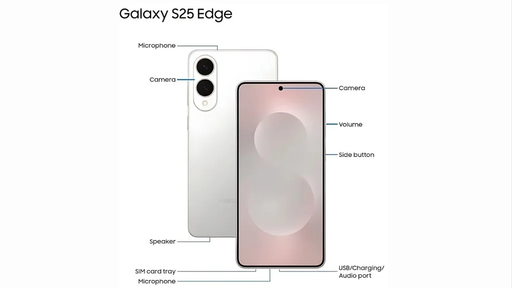 Galaxy S25 Edge’in sızan resmi görseli, tüm bağlantı ve tuş yerleşimini ortaya koydu