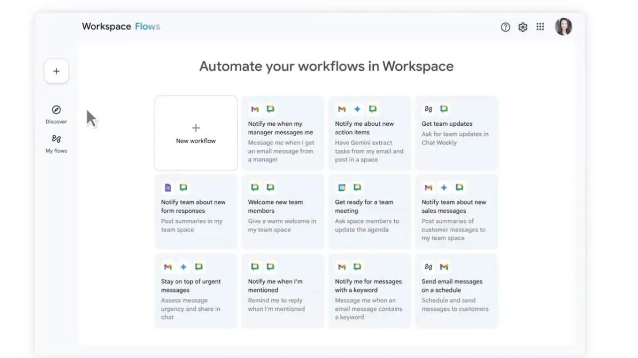 Google Workspace Flows çok adımlı iş süreçlerini yapay zekâ ile yönetiyor
