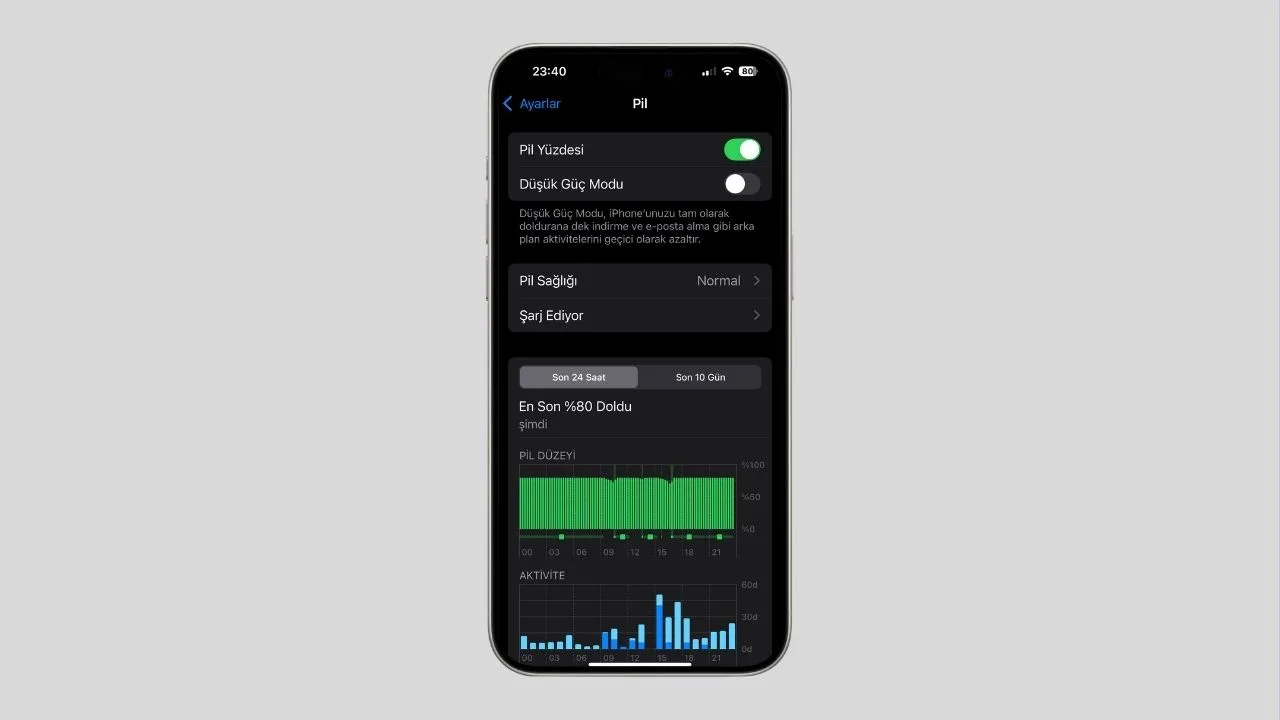 iPhone pil ömrünü uzatmanın kanıtlanmış yolları: Adım adım kapsamlı rehber