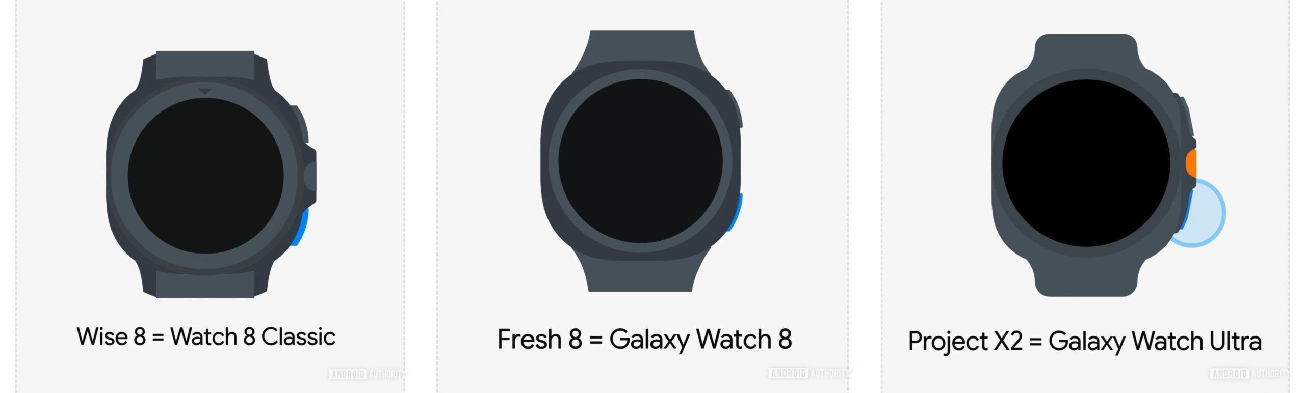 galaxy watch 8