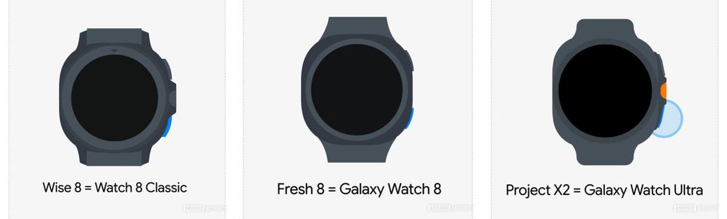 galaxy watch 8