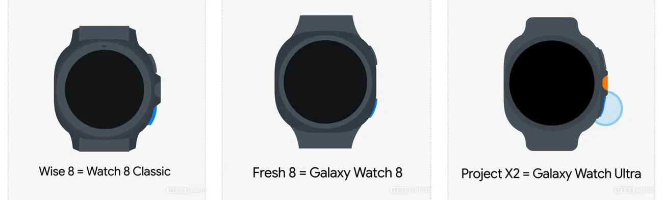 Samsung Galaxy Watch 8 serisi karemsi gövdesiyle farklılaşacak