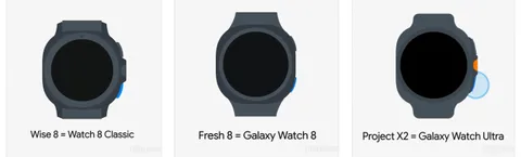 Samsung Galaxy Watch 8 serisi karemsi gövdesiyle farklılaşacak