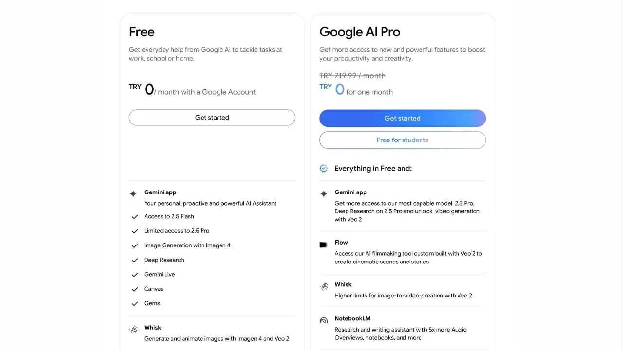 Google AI Ultra tanıtıldı, AI Pro ise Türkiye’de sabit kaldı
