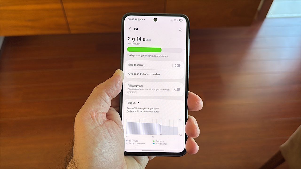 Samsung Galaxy A36 İncelemesi