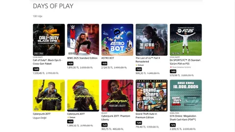 PlayStation Store’da “Days of Play” kampanyasıyla birçok popüler oyun indirime girdi