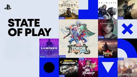 PlayStation State of Play Haziran 2025 yayınında yapılan duyurular