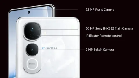 Vivo Y400 Pro, ince tasarım ve 90W hızlı şarj desteğiyle gelecek