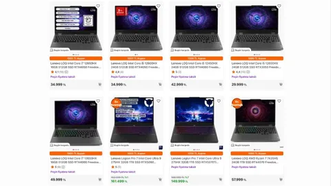 Lenovo oyuncu laptoplarında 1.000 TL kupon fırsatı (Temmuz 2025)
