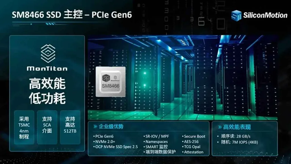 Silicon Motion PCIe 6.0 SSD kontrolcüsünde hız sınırlarını zorluyor