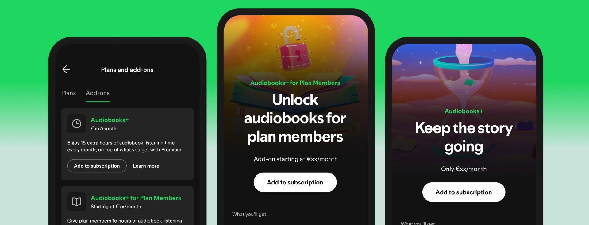 spotify audiobooks+