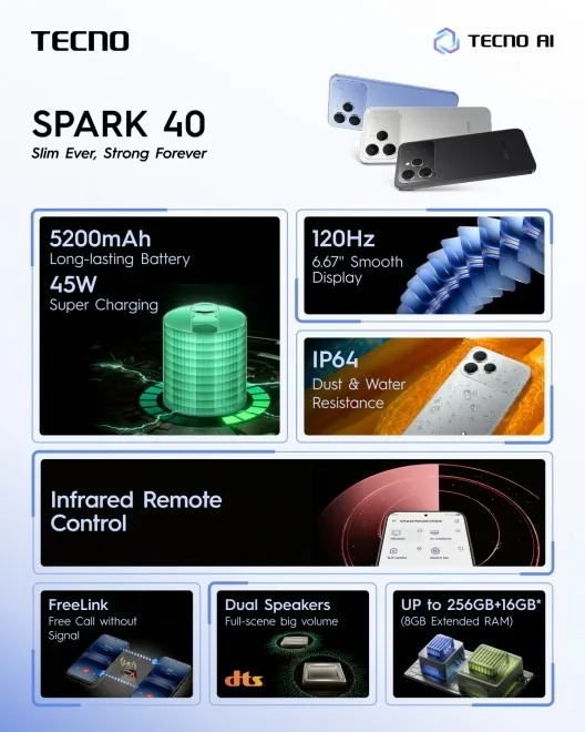 tecno spark 40