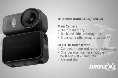 DJI Osmo Nano modüler yapısıyla aksiyon kamerası pazarına çıkıyor