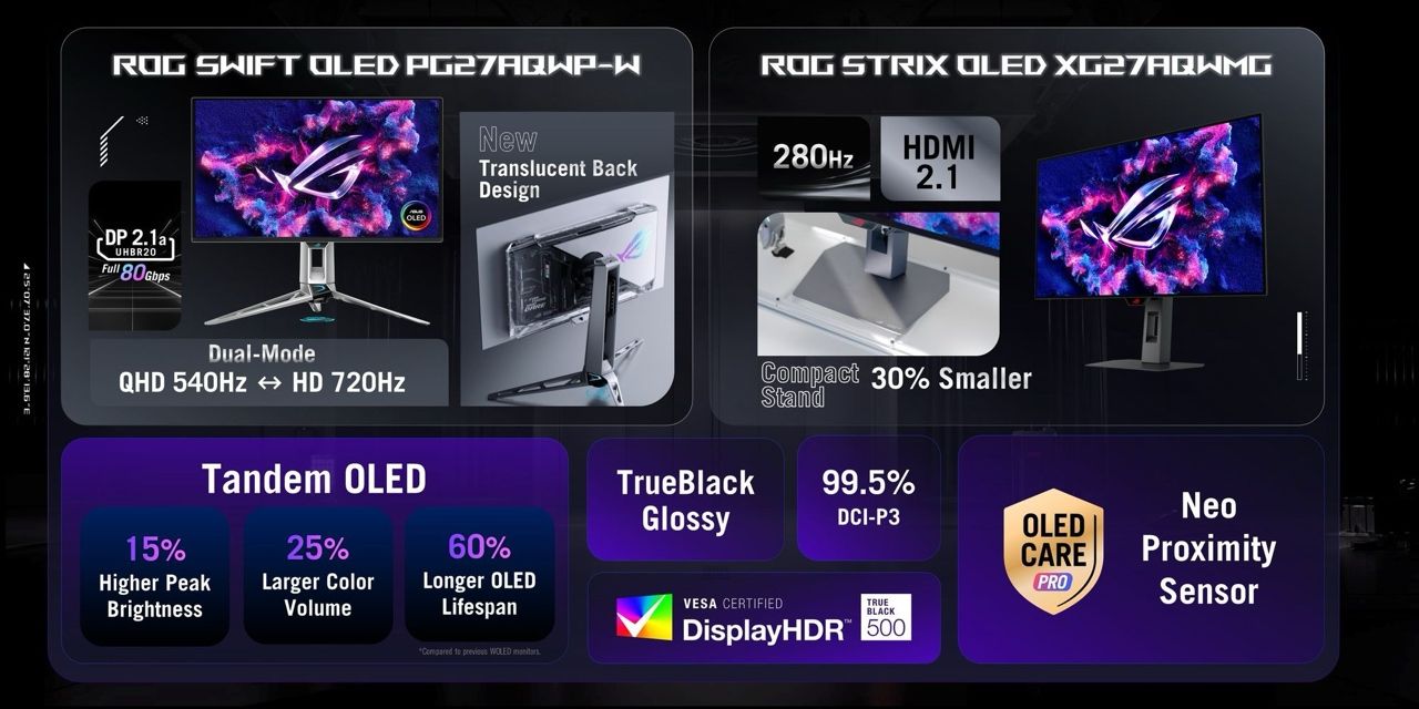asus rog oled monitör