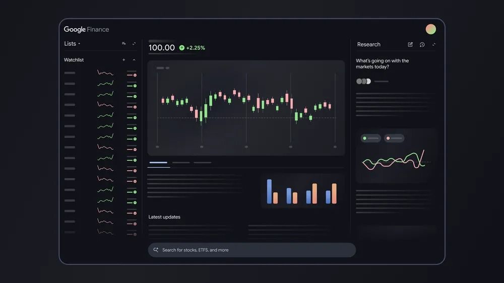 google finance yapay zekâ