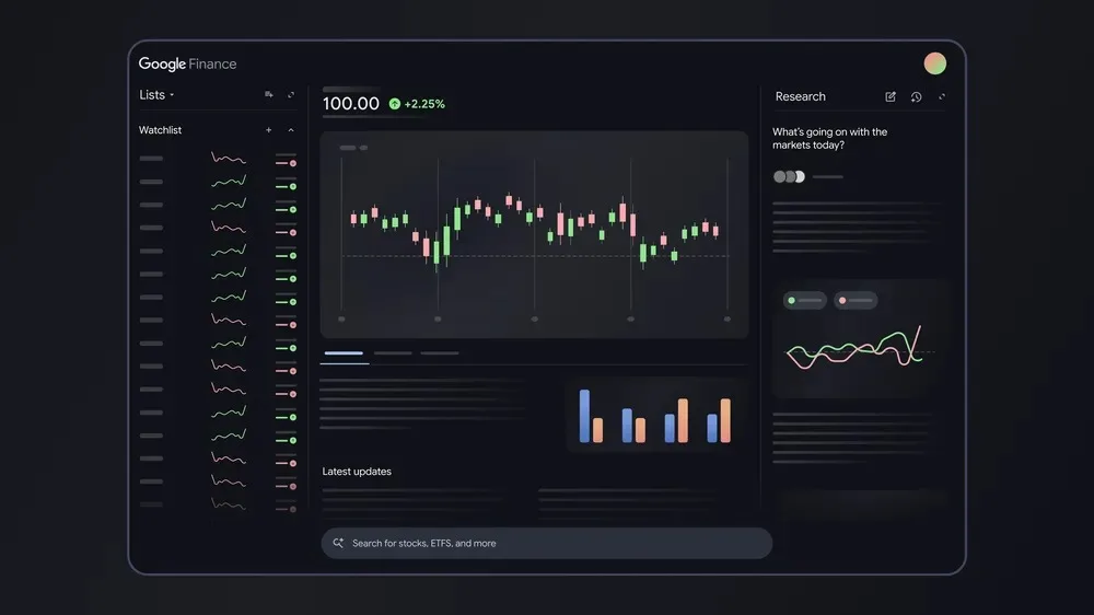 Google Finance yapay zekâ ile yenilendi