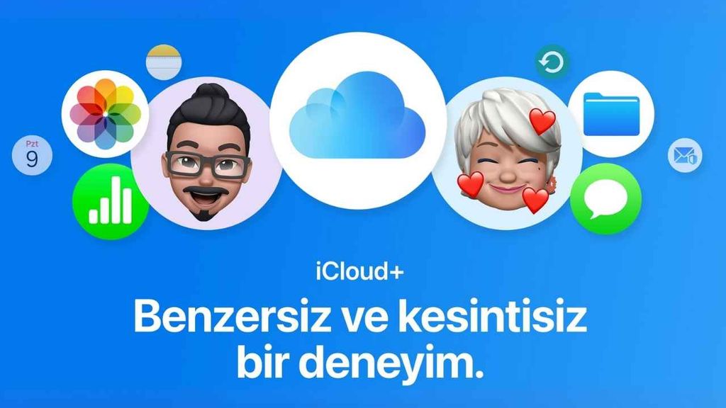 icloud+