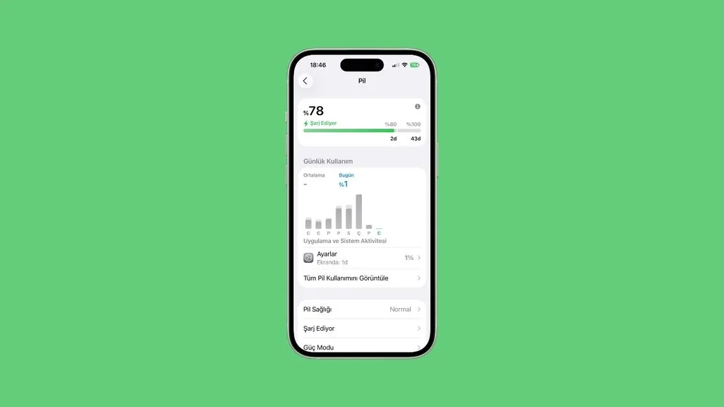iOS 26 ile iPhone’unuzun tam şarj olma süresini dakikası dakikasına öğrenin