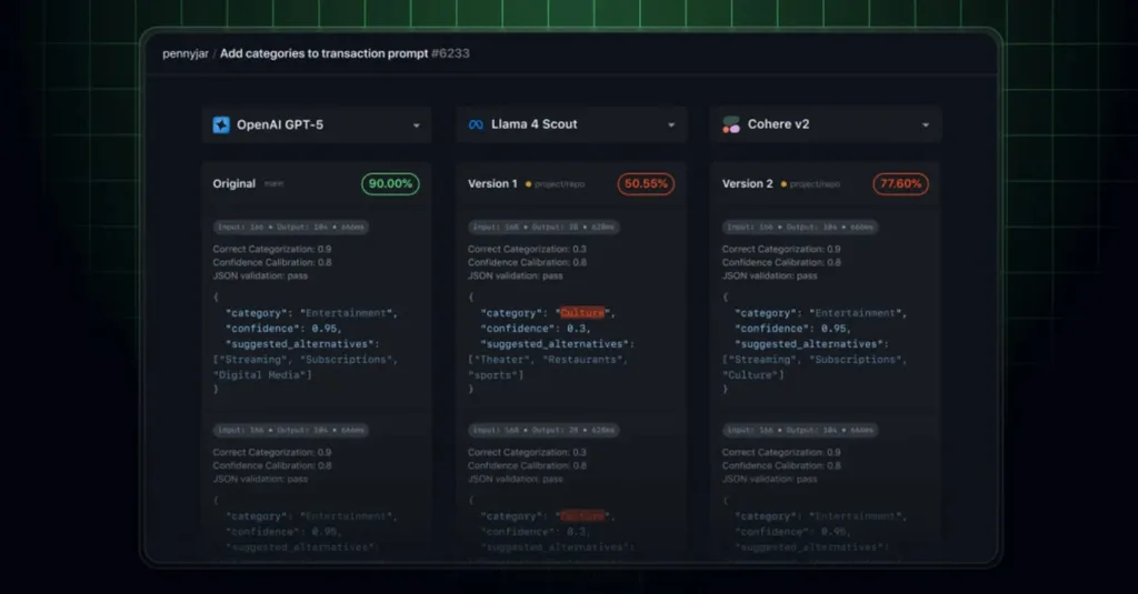 GitHub, OpenAI’ın GPT-5 model ailesini erken duyurdu