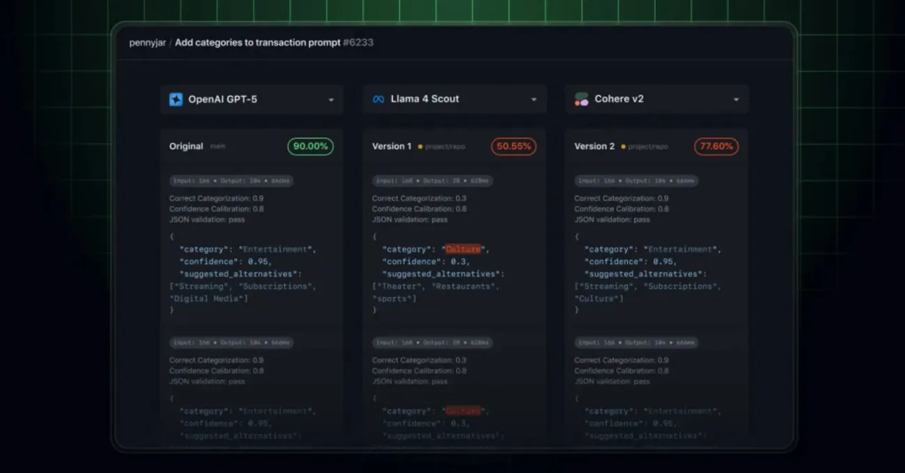 GitHub, OpenAI’ın GPT-5 model ailesini erken duyurdu