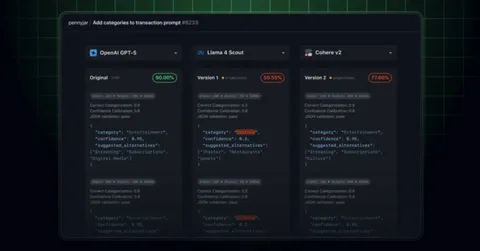 GitHub, OpenAI’ın GPT-5 model ailesini erken duyurdu