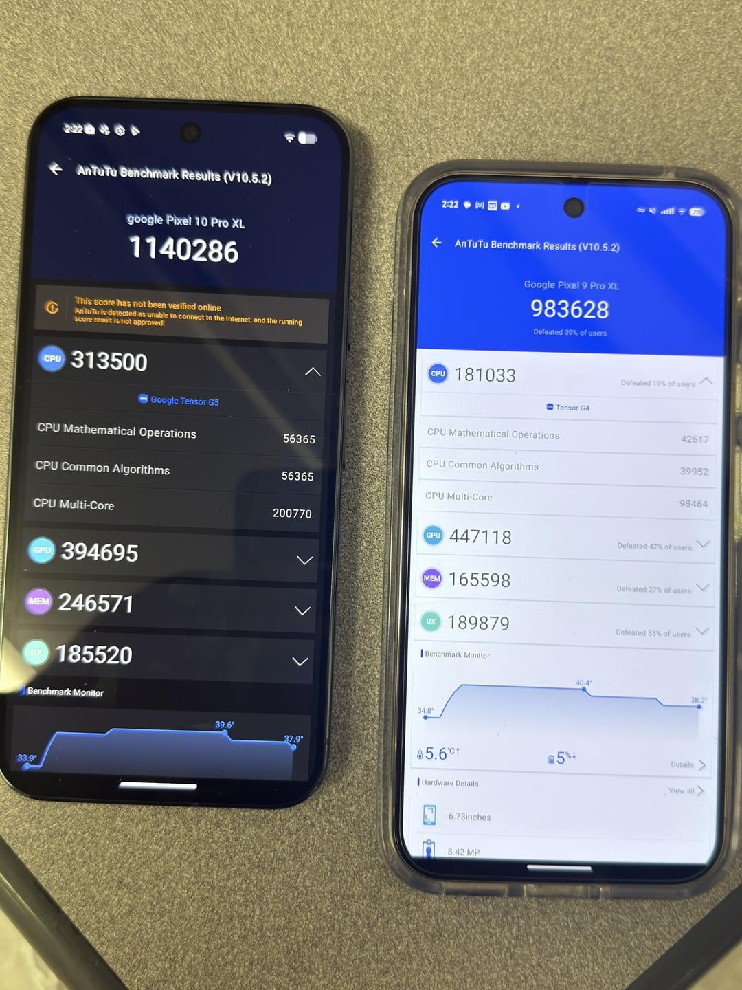 Pixel 10 Pro XL’in AnTuTu testi karışık sonuçlar verdi