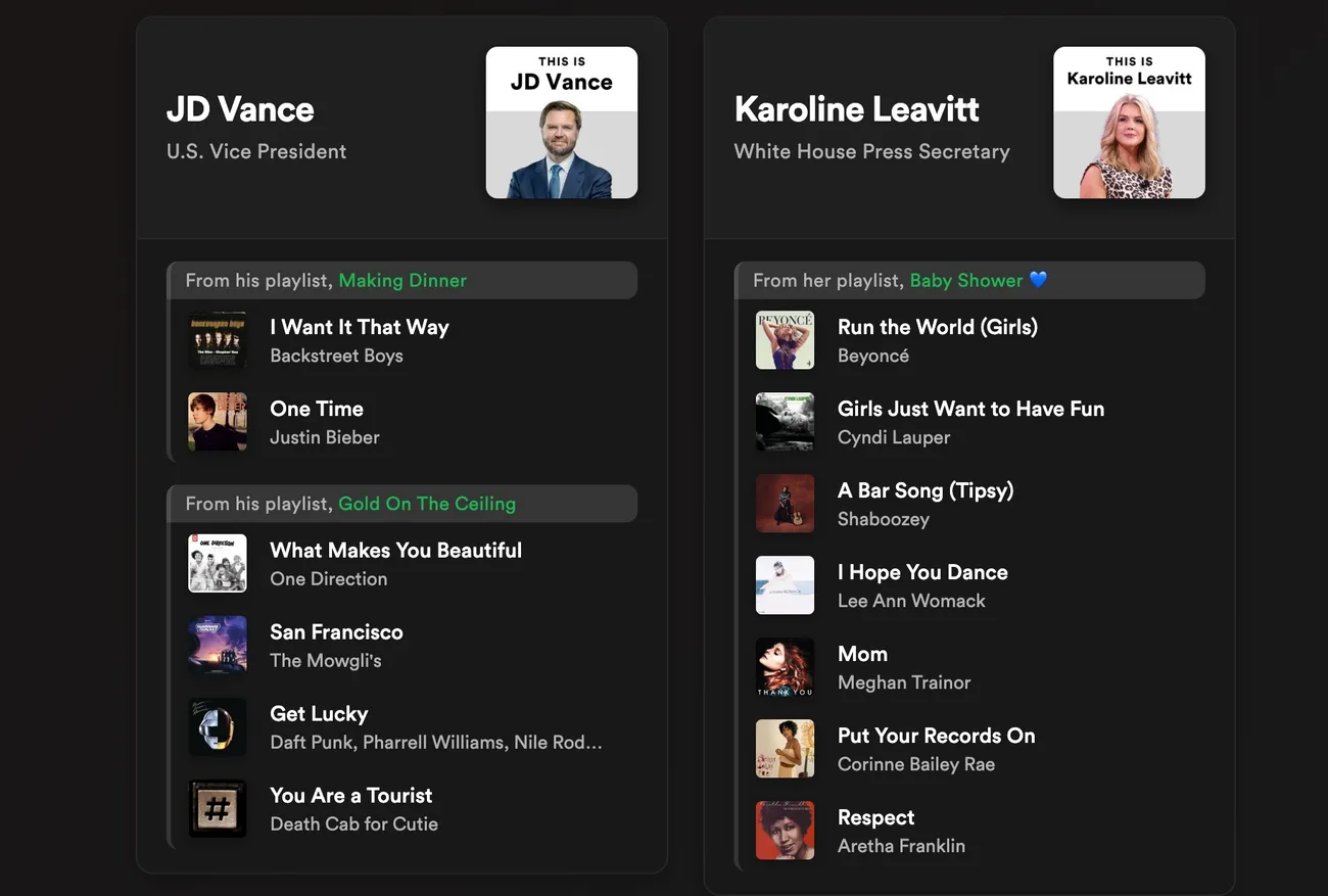 Spotify’daki gizlilik açığı, ünlü isimlerin çalma listelerini ifşa etti