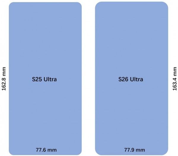 Galaxy S26 Ultra’da kamera çıkıntısı S25 Ultra’ya göre büyüyor