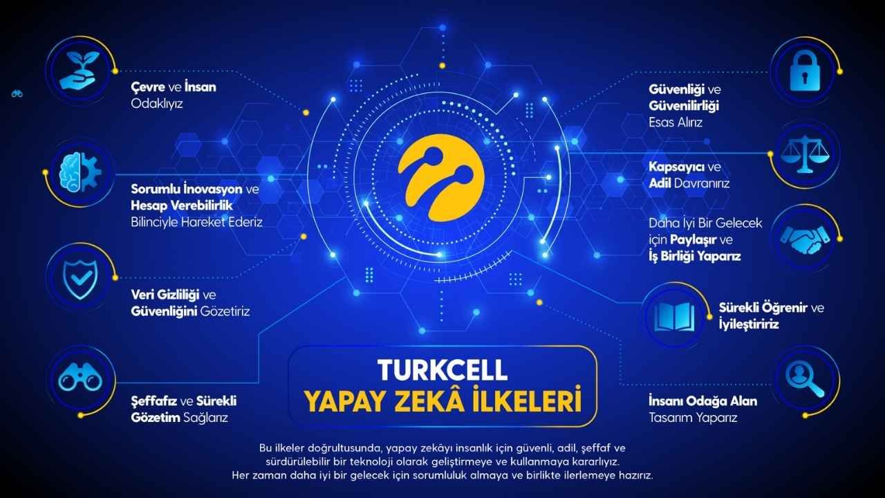 turkcell yapay zeka ilkeleri