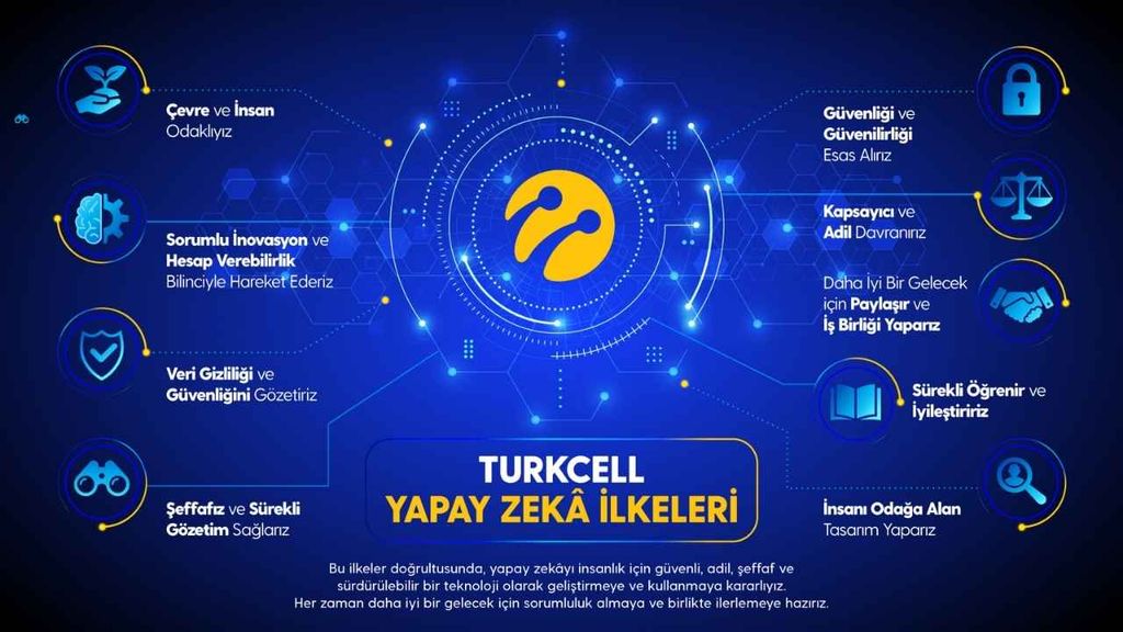 turkcell yapay zeka ilkeleri