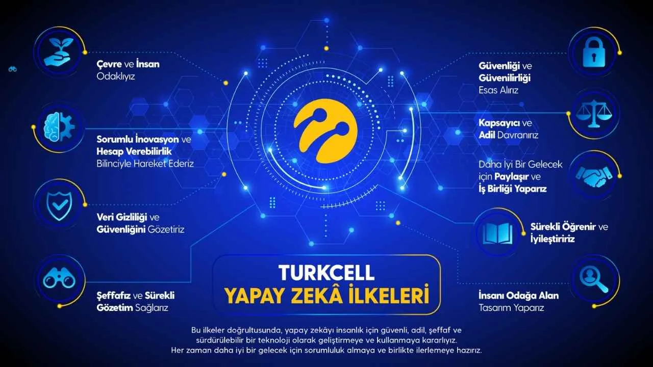 Turkcell, yapay zekâ ilkelerini yenileyerek güvenlik, şeffaflık ve sürdürülebilirlik alanında yeni taahhütler ortaya koydu