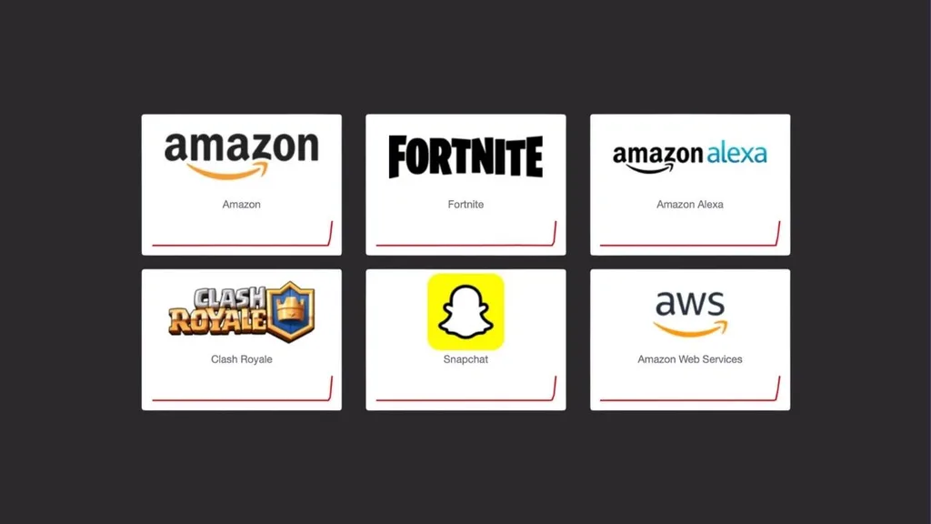 AWS’de yaşanan geniş çaplı kesinti dünya genelinde çevrimiçi hizmetleri durdurdu