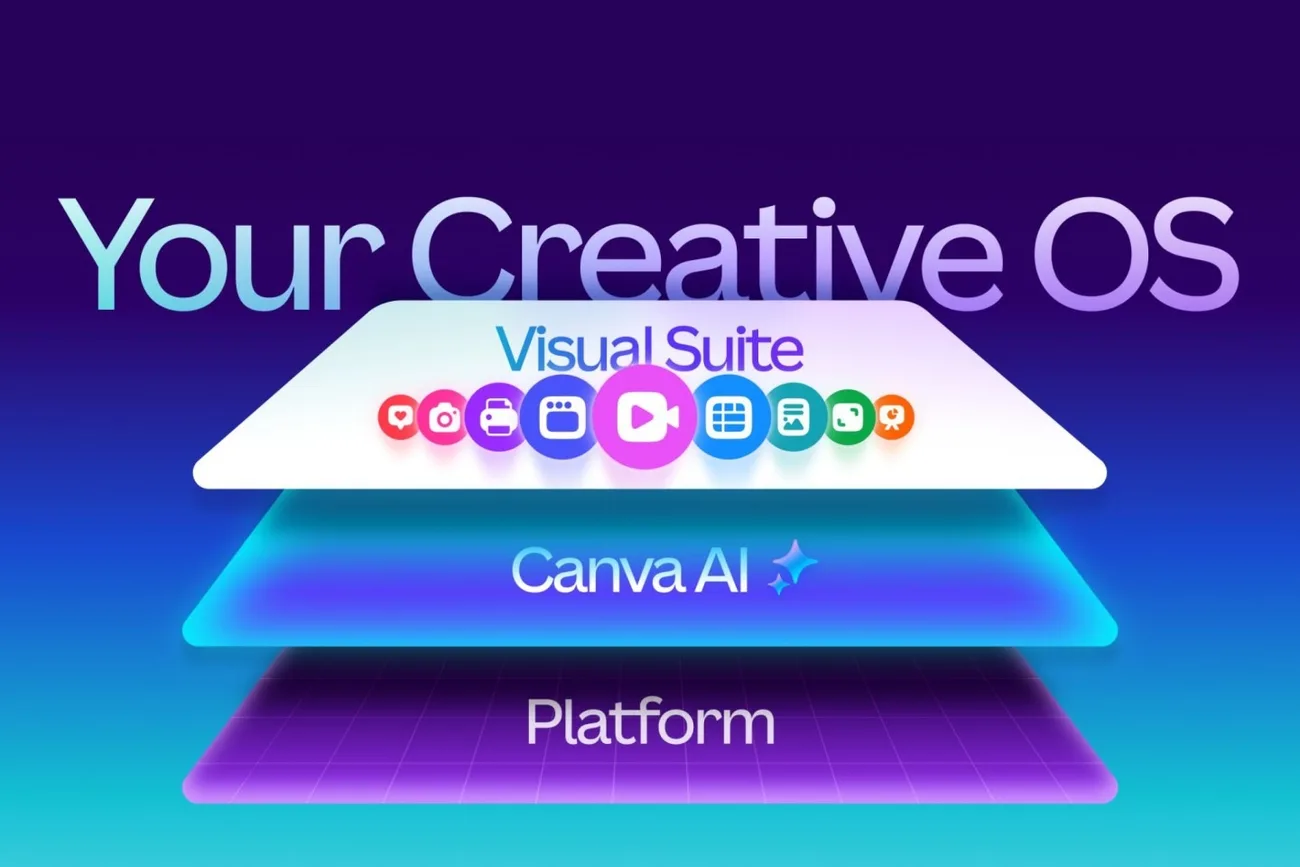 Canva, pazarlama ekiplerine yönelik üretken araçlarını genişletti