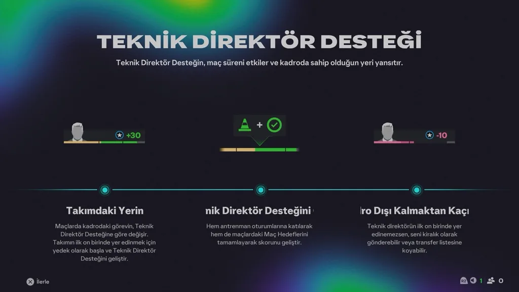 Türk spikerler ve yenilenen futbol deneyimi: EA Sports FC 26 İncelemesi