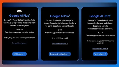 Daha uygun fiyatlı Google AI Plus Türkiye’de erişime açıldı