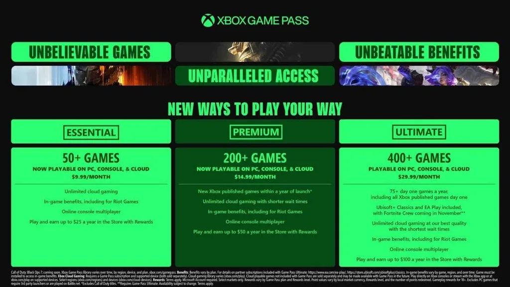 Xbox Game Pass, Türkiye’de geçerli yeni plan yapısı ile güncellendi